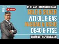 Cpi data trading live today  gold silver wti oil natural gas nasdaq us30 de40  ftse signals
