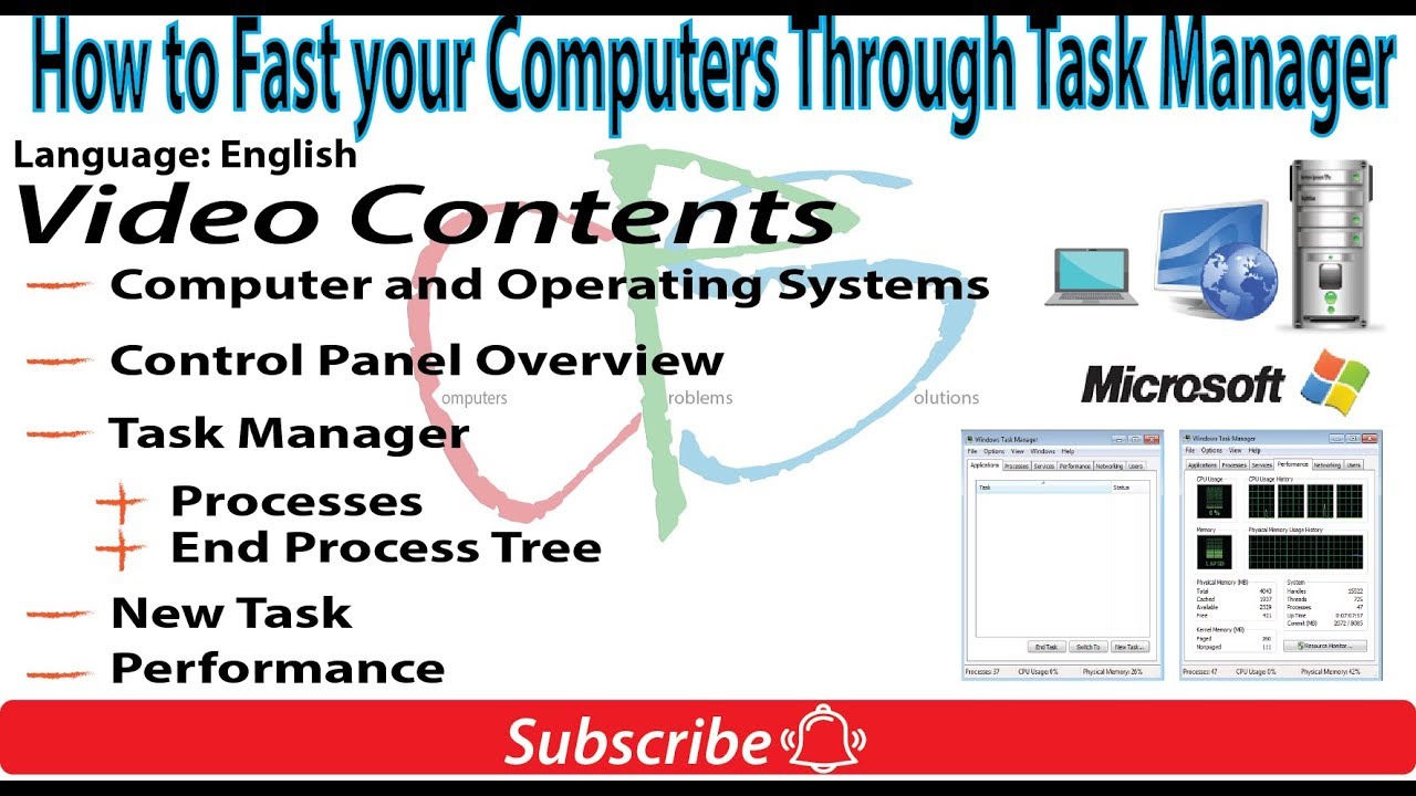 How to fast your computers through task manager | Performance ...