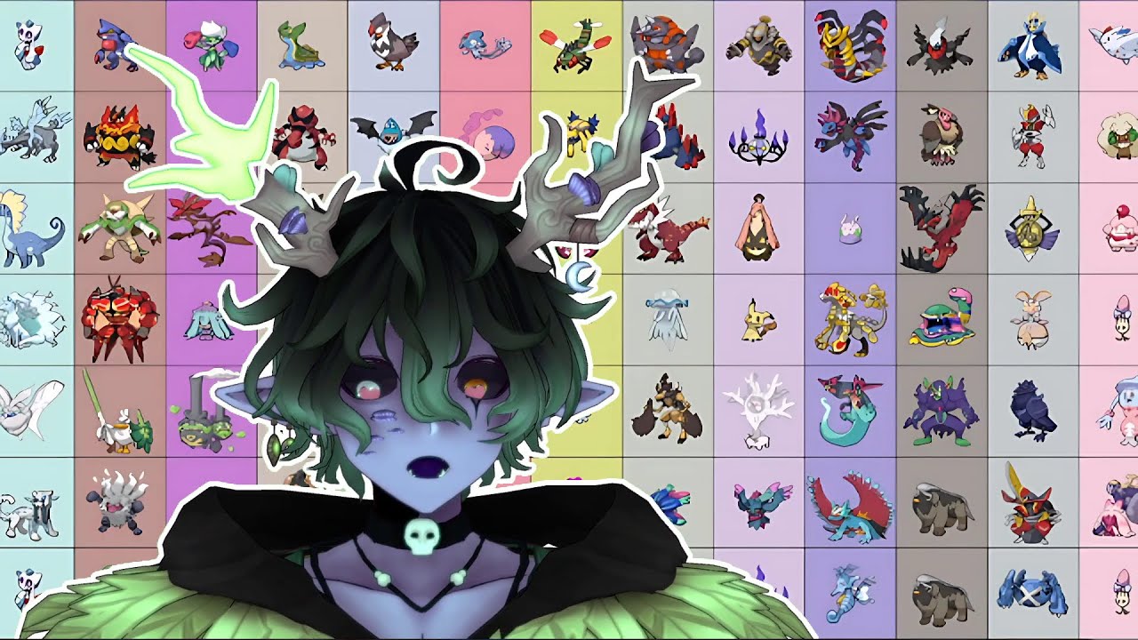 MEINE LIEBLINGS-POKÉMON - Gemeinsam mit RadishRuby! 👻💜