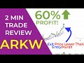 Elliott Wave Trade Review #267 ARKW