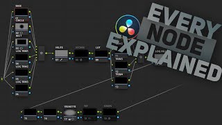 How To Color Grade - Nodes Explained // DaVinci Resolve 17