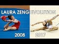 Laura Zeng (age 8 to 17) – Gymnastics Through The Years