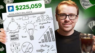 15 Most Profitable Niche Business Ideas With Low Competition by Shane Hummus 24,492 views 2 months ago 17 minutes