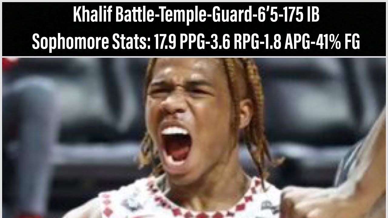 Khalif Battle Sophomore Season HighlightsTemple Guard20222023