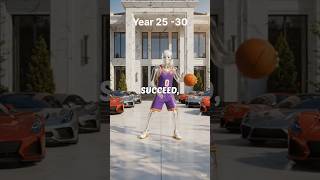 What's Ur Fate #viralvideo #informatic #viral #facts #shorts