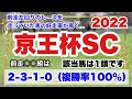 【京王杯スプリングカップ2022】抜群のローテーション!2-3-1-0(複勝率100%)の該当馬は1頭です。