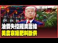 全球能源危機