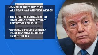 Key decision in war with Iran could be made by Trump Friday