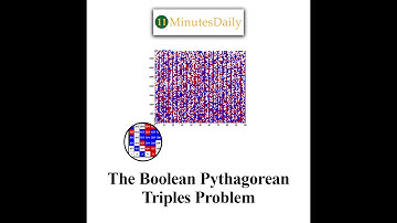 The Boolean Pythagorean Triples Problem