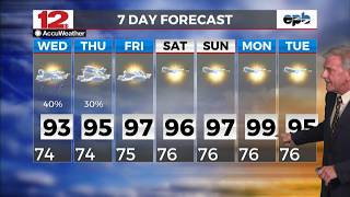 Weather On Demand Noon 8-12-2026