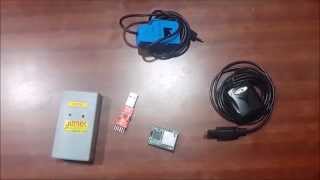 GPS Integration with IoT Node | WhizNets