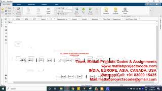 ISLANDING DETECTION IN DISTRIBUTED GENERATION www.matlabprojectscode.com