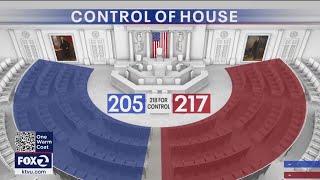 New victories Monday bring Republicans within one seat of House majority