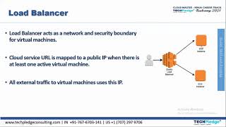 Module 2 (Part V)-  EC2  High Availability: Amazon AWS EC2 |AWS SysOps | H20 Cloud Master Bootcamp