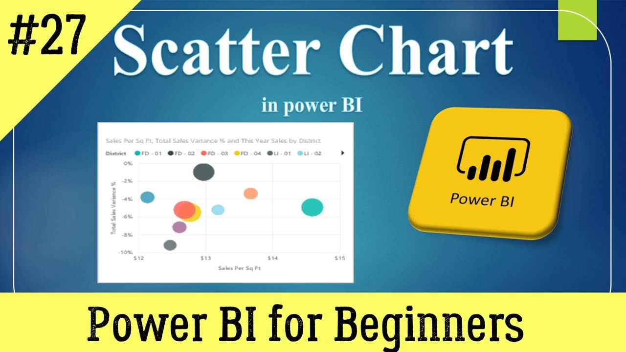 Scatter Chart in PBI || Visuals in Power BI || Master in Visualization ...