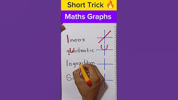 Important Graphs Under 20 Sec 🔥 Short Trick #shorts #shorttrick