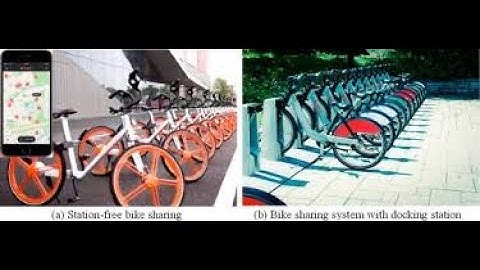 Bike  Sharing Demand Prediction using supervised machine learning Regression technique