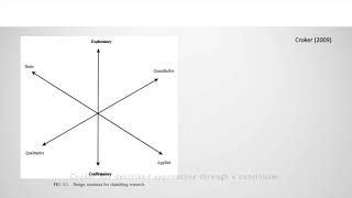 Can Applied Linguistics Research Be Qualitative?