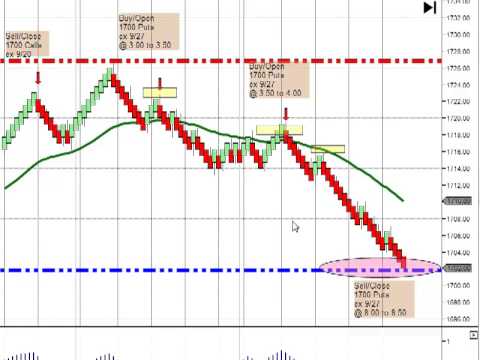 Credit event binary options