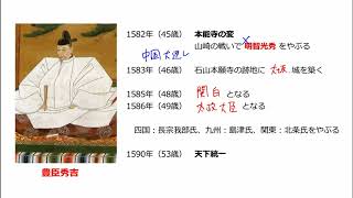 3. 豊臣秀吉（サムネイル画像）