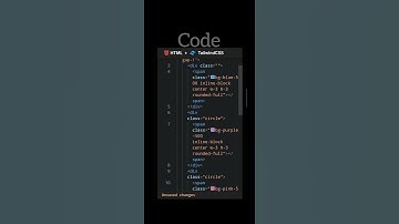 Animated Card UI Design Using HTML & CSS | Beginner Friendly✨