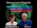 April 10, 2026 in Italian is "10 aprile 2026." | Sfide nella Governance e Inte...