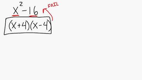Factoring with Difference of Squares