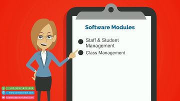 Acmoschool -  A Complete School Management System