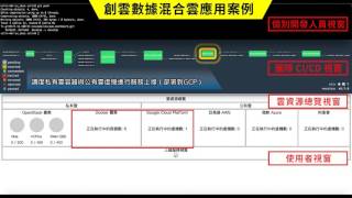 OpenStack Day Taiwan 2017 混合雲應用案例 | 創雲數據 CloudCube