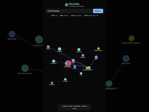 Search 1.1M Microbes in Seconds 🧬 #microbiome #bioinformatics #graphomics #research #ai
