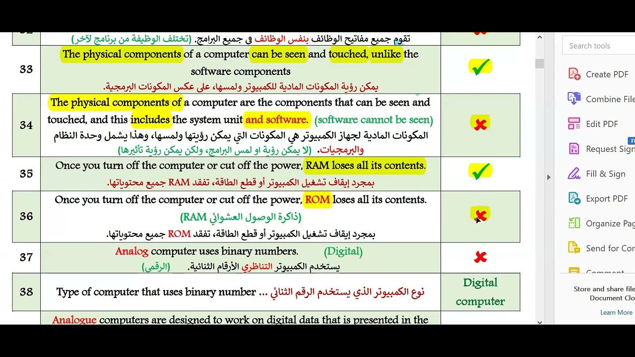 1- تحول رقمي it