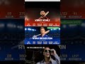 Virat kholi vs Ryan Rickelton—IPL #explorepage #rcbfans #mumbaiindians #kingkohli #ryanrickelton