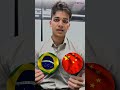 Will FIIs return to India in 2025? #marketnews #stockmarket #indianeconomy