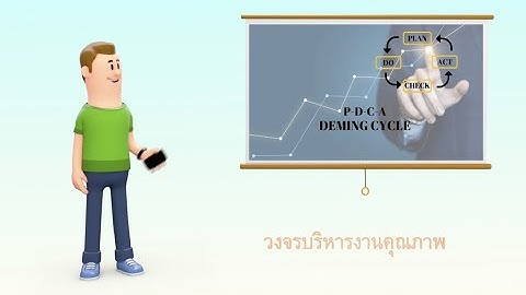 การวางแผนช ว ต ตามวงจร pdca ม ก ประเภท