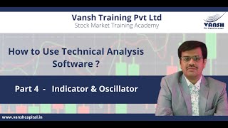 Technical Analysis - Part 4 - Indicator & Oscillator