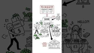 What If Everyone Withdrew Their Money at the Same Time? 💰