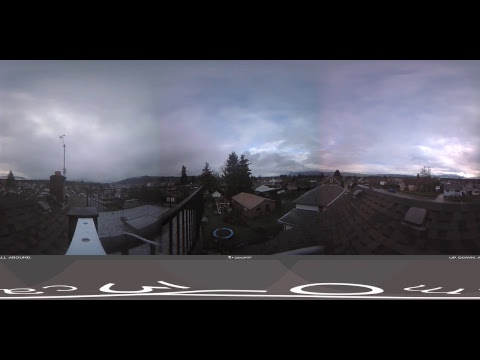 Live Alberniweather Outdoor 360º Webcam