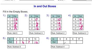 Input Output Tables Addition and Subtraction