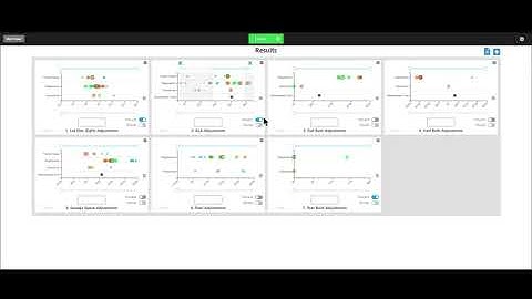 Synapse Spotlight: Error Score Visualization