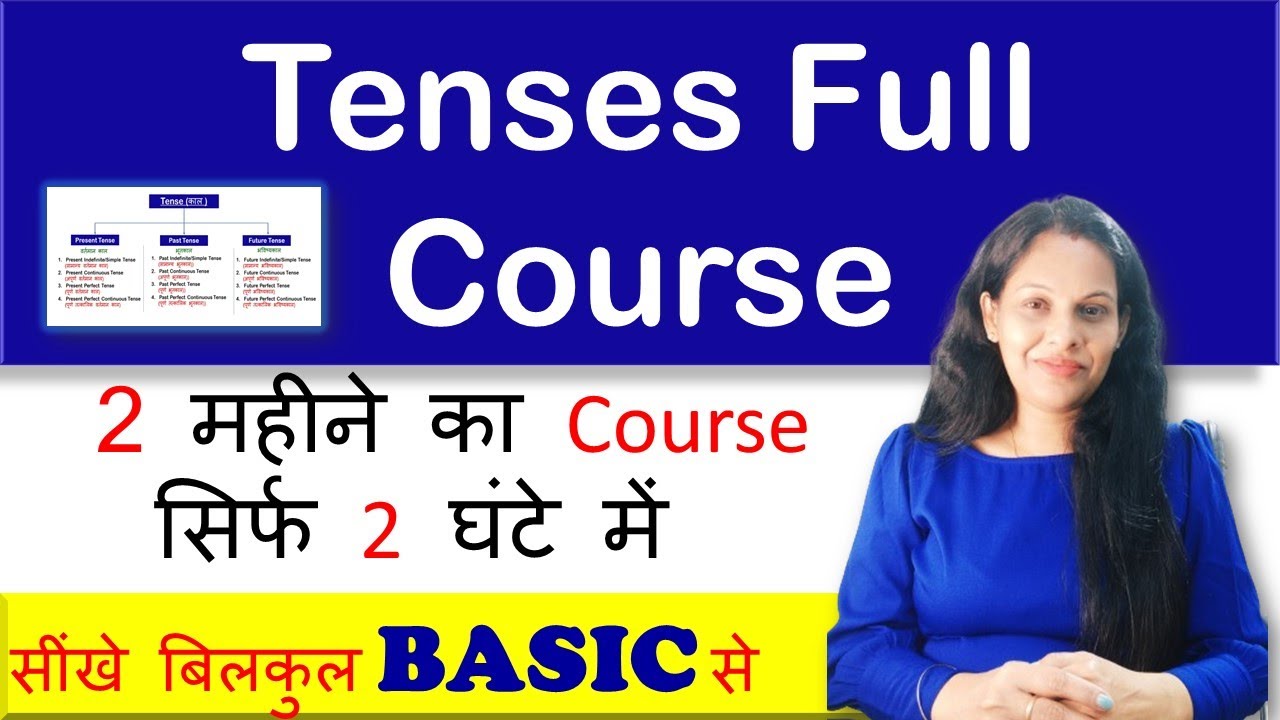 Tenses Full Course, Tenses in English Grammar, Tenses By Sonshadda ...