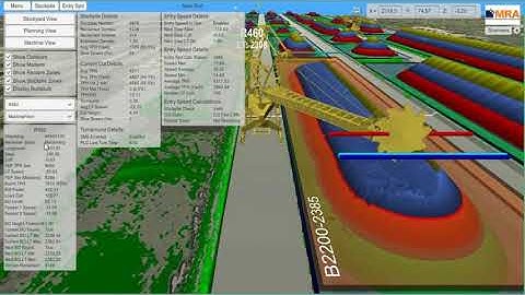 MRA Smart Stockyard Management System - PWCS Demo