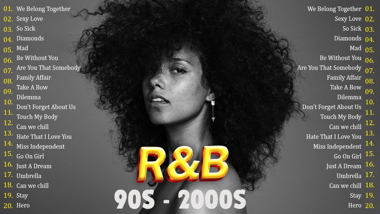Best of R&B Classics 90s & 2000s 🎵 Alicia Keys, Beyonce, Chris Brown, Ice Spice, Rihanna, Ne- Yo