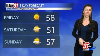 Big temperature pattern change is just days away