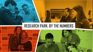 Research Park: By the Numbers