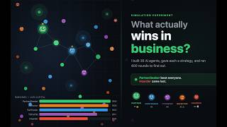 I simulated 35 AI agents to find the best business strategy — here's what won