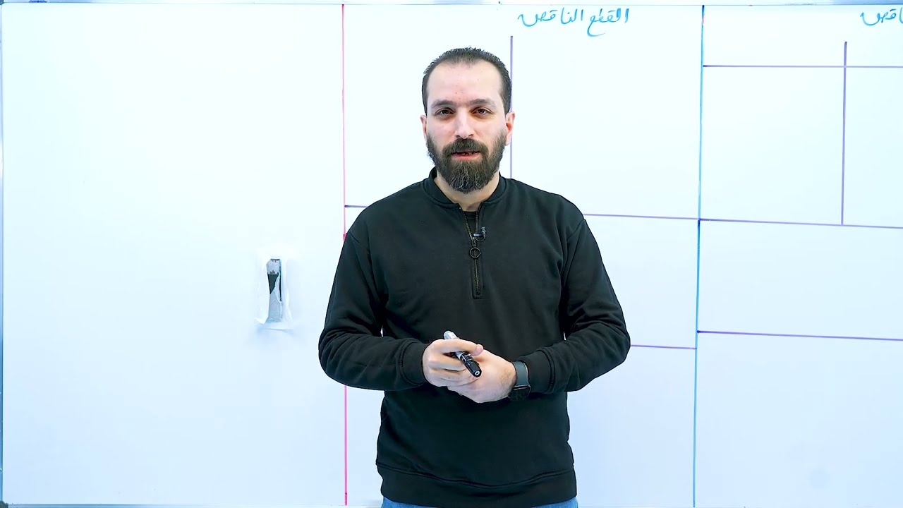 الانسحاب2 /الفصل الثاني/السادس العلمي