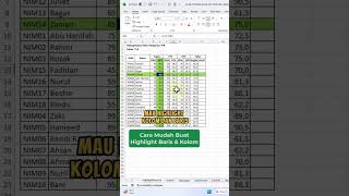 How to Create Colored Column and Row Highlights #excel #exceltips #learnexcel