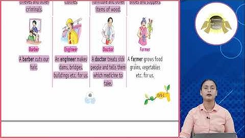 Ch 8 | Gabriel Books | EVS | Class 1 | Our Helpers | For children