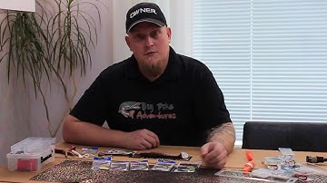 Owner beast hook and how and where to use it!