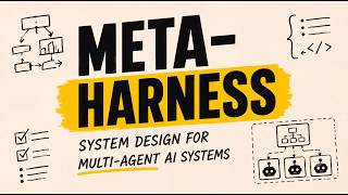 Meta-Harness | Designing Multi-Agent AI Systems